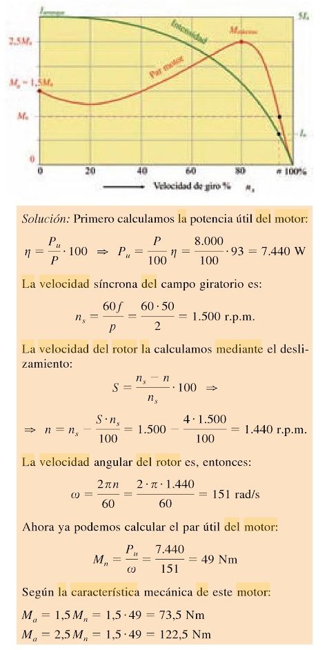 ejercicio motor trifasico