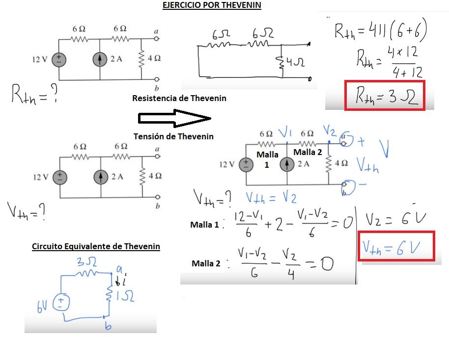 ejercicio por teorema de thevenin