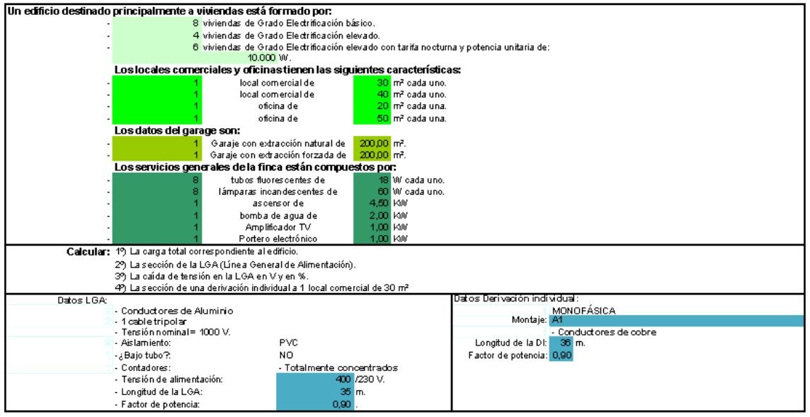 ejercicio prevision de cargas de un edificio