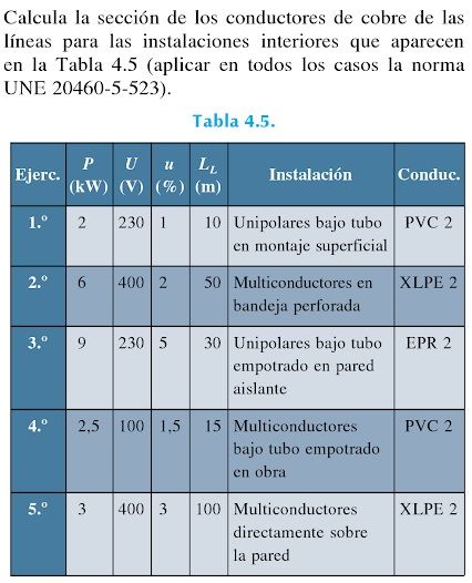 ejercicios sobre secciones de conductores o cables