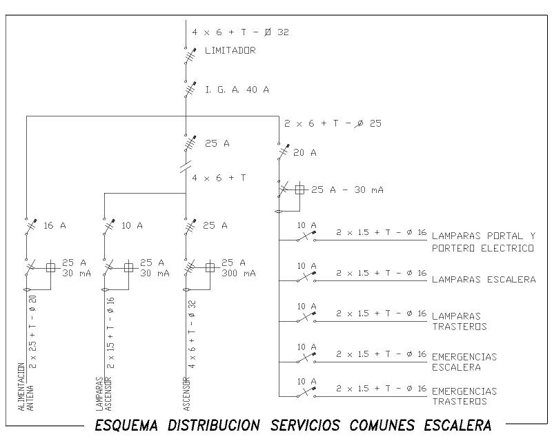 plano electrico servicios comunes