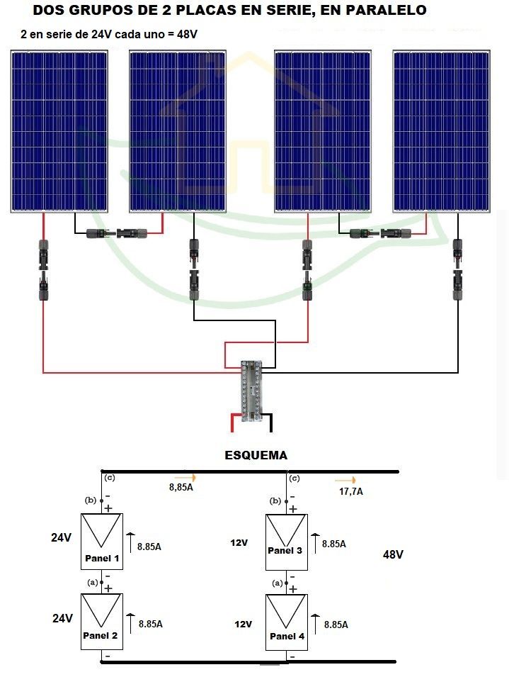 esquema serie y paralelo placas fotovoltaicas