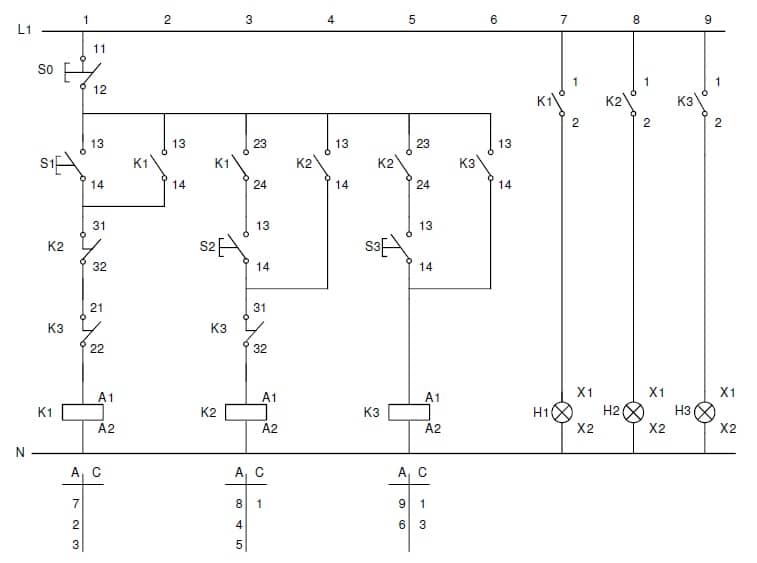 esquema secuencia de contactores