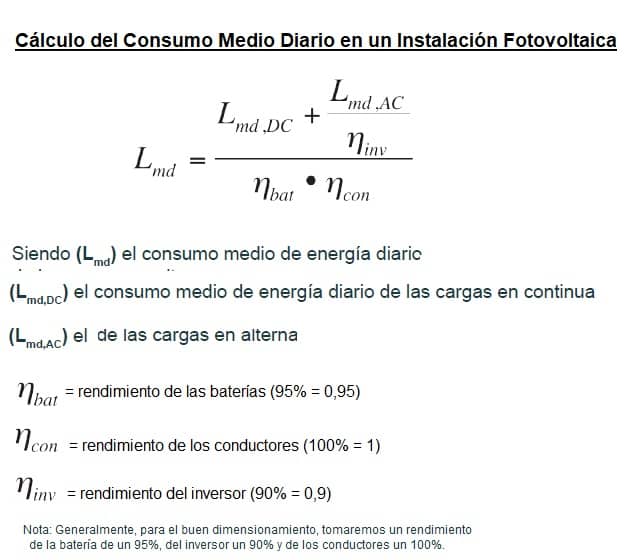 formula consumo real