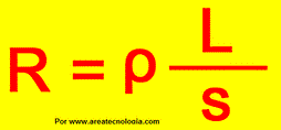 formula resistencia