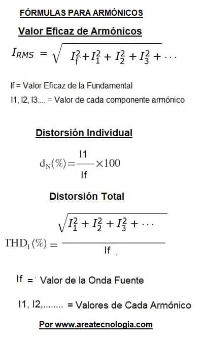 formulas armonicos