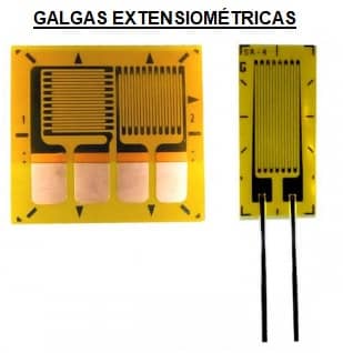 galgas extensiometricas