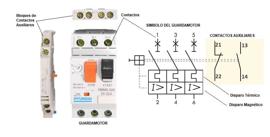 guardamotor contactos auxiiares