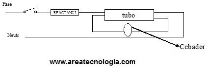 conexion tubo fluorescente