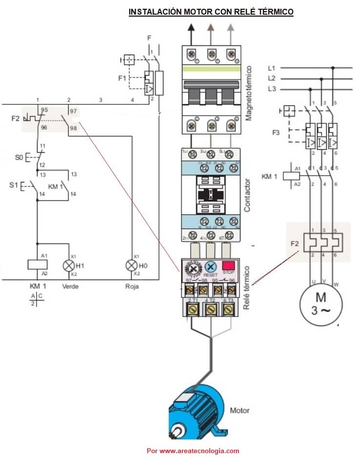 instalación de motor con relé térmico