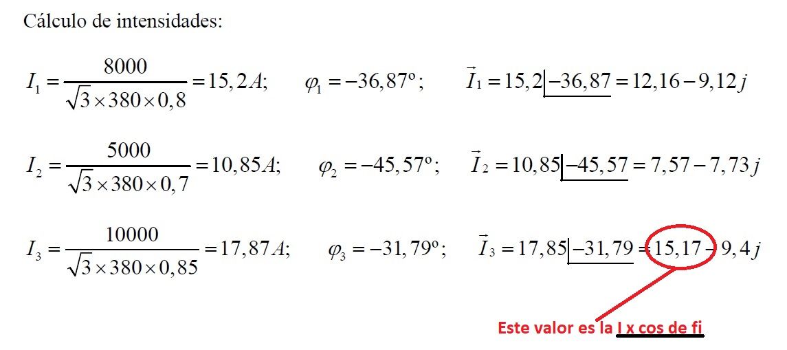 intensidades polar y binomica