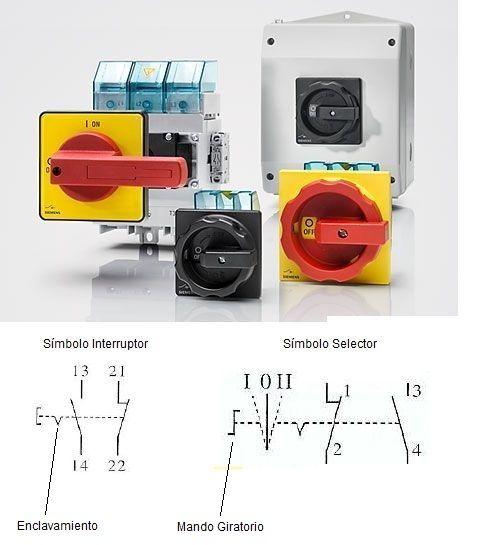 interruptores automatismos