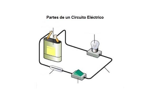 las partes de un circuito electrico