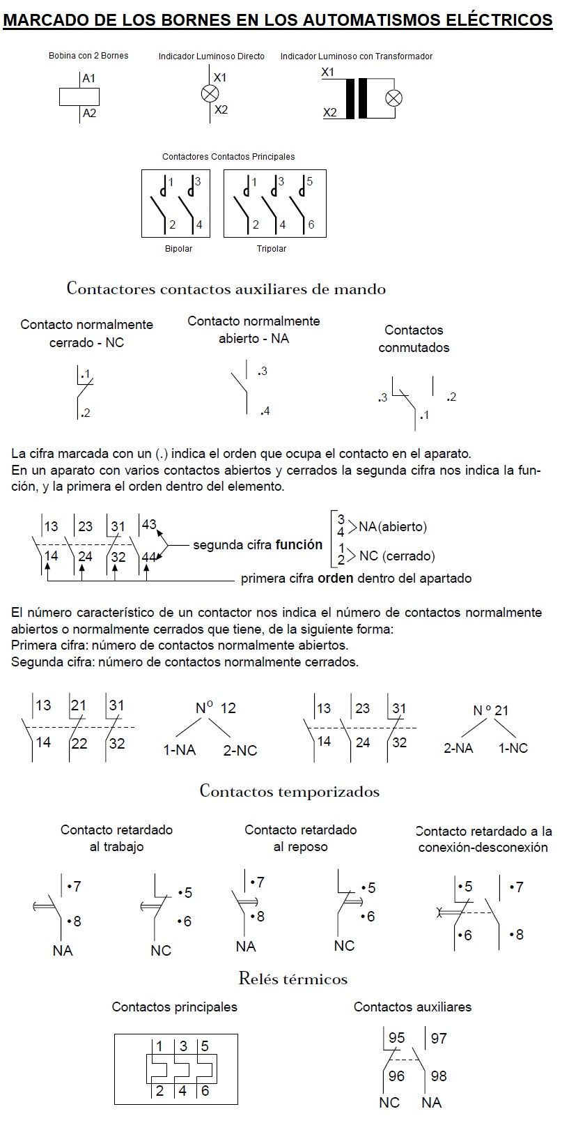 marcado de bornes en los automatismos electricos