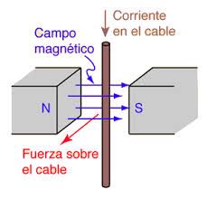 motor electrico