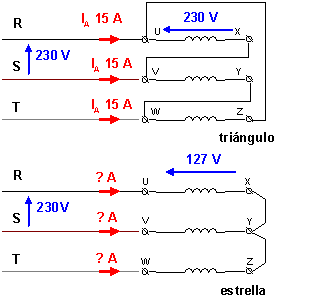motor en estrella y en triangulo