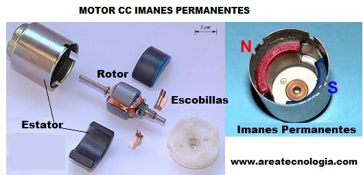 motor de imanes permanentes