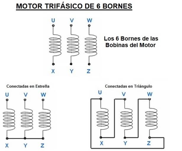 motor de 6 bornes