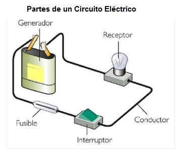 que es un circuito electrico