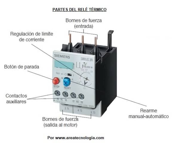 partes del relé térmico