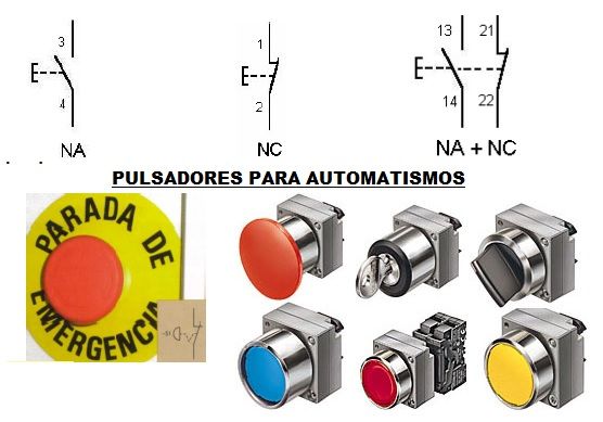 pulsadores para automatismos