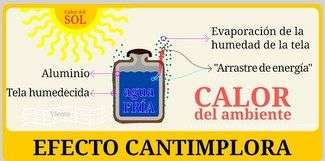 refrigeracion cantimplora