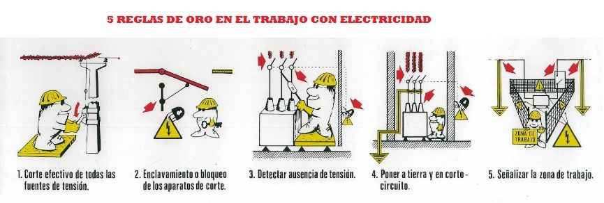 reglas de oro prevencion de riesgos electricos