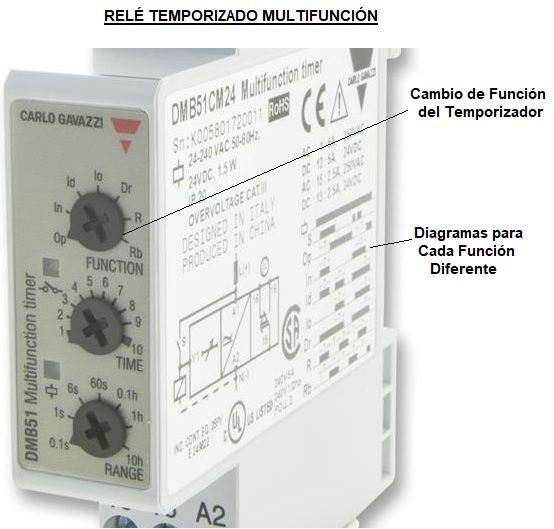 rele temporizado multifuncion