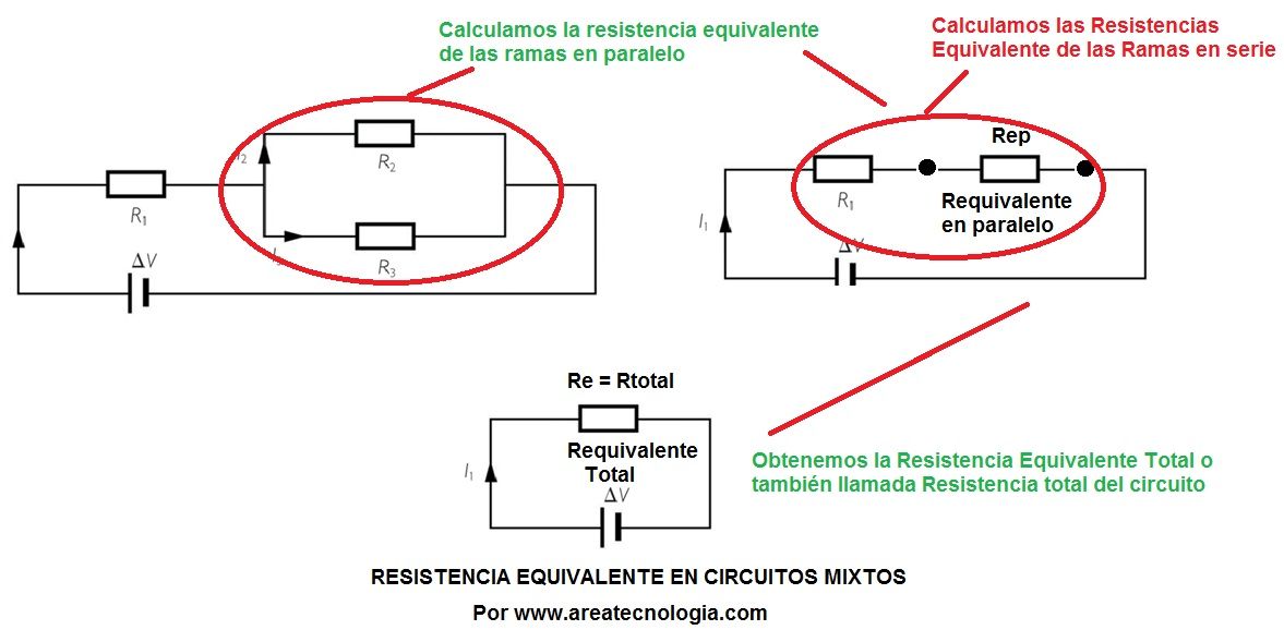 resistencia equivalente circuitos mixtos