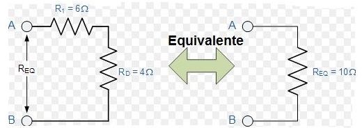 resistencia equivalente