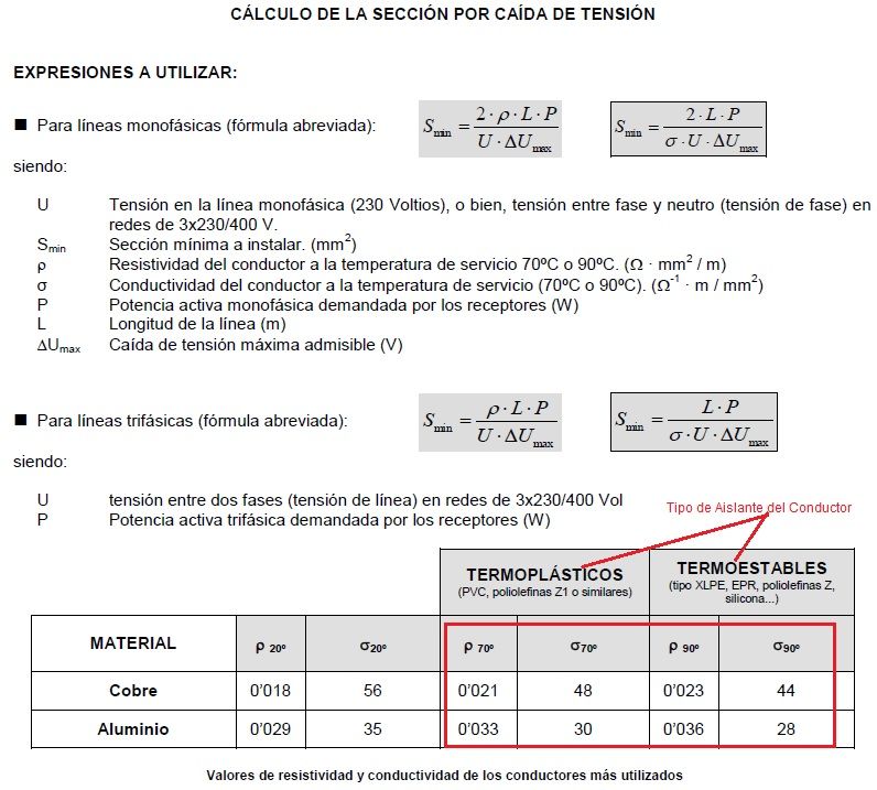 calculo de secciones por caida de tension