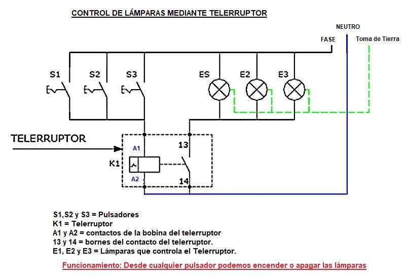 telerruptor esquema