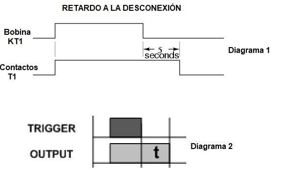 temporizador a la desconexion