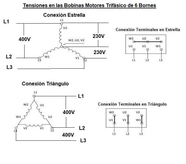 tensiones bobinas motor trifasico