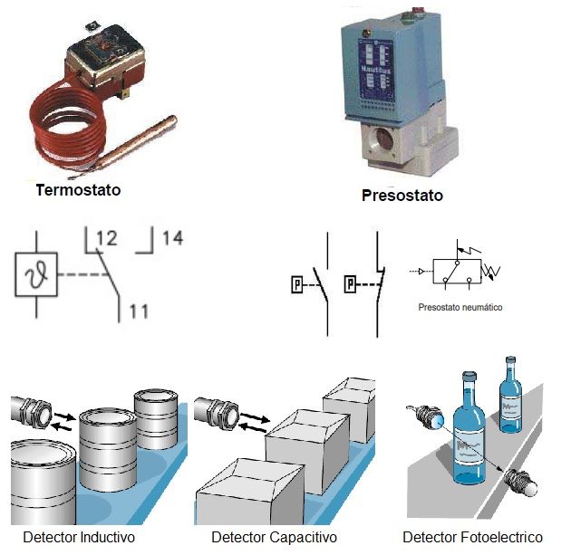 termostato presostato y detectores