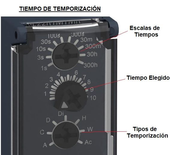 tiempo temporizacion del rele temporizador