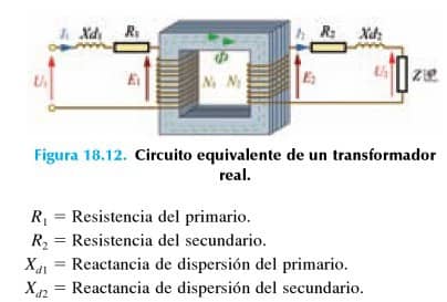 transformador real