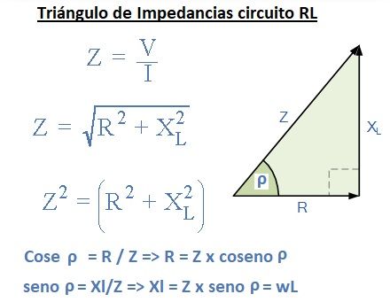 triangulo de impedancias rl