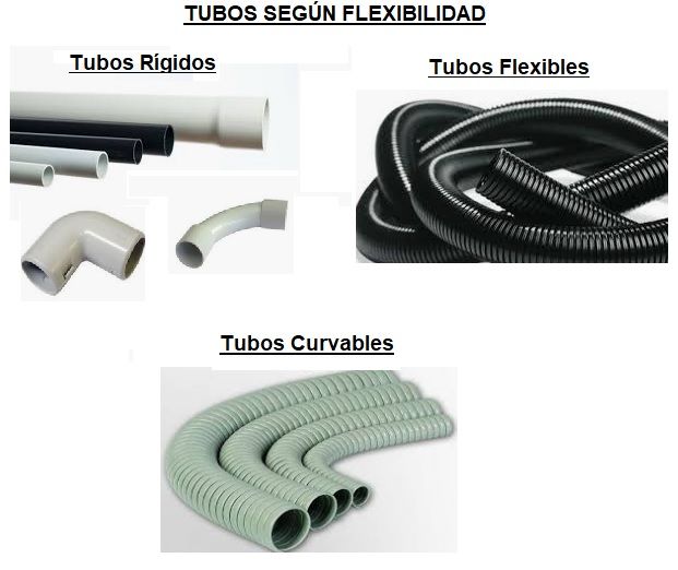 tipos de tubos segun flexibilidad