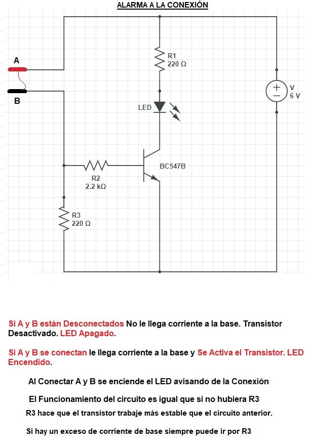 circuito alarma a la conexion