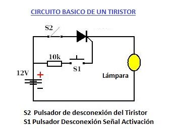 circuito tiristor