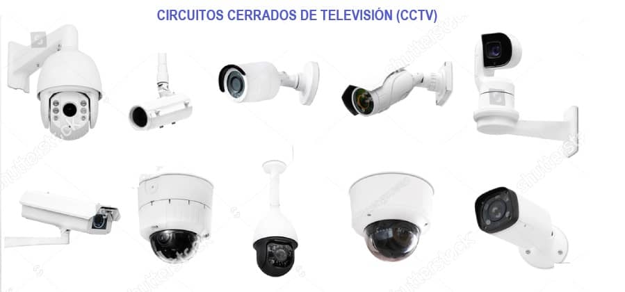 cctv cámaras