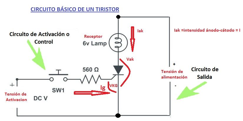 circuito con tiristor