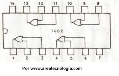 circuito integrado 7402