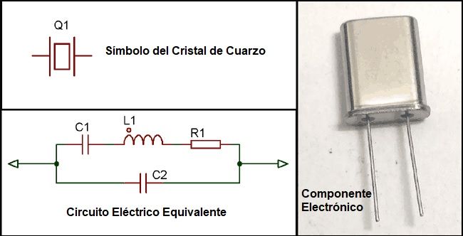 cristal de cuarzo simbolos