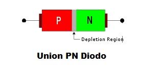 diodo union pn