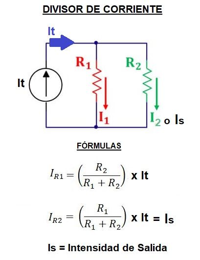 divisor de corriente