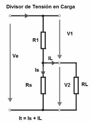 divisor de tensión en carga