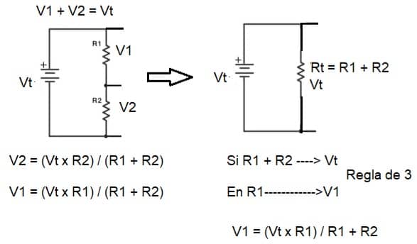 el divisor de tension