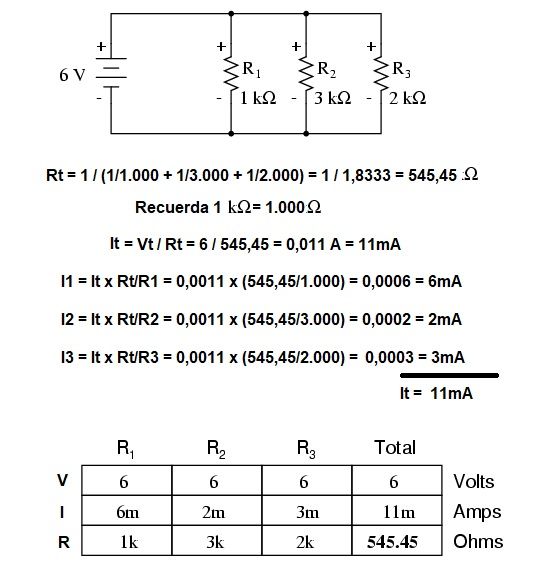 ejercicio 3 resistencias en paralelo